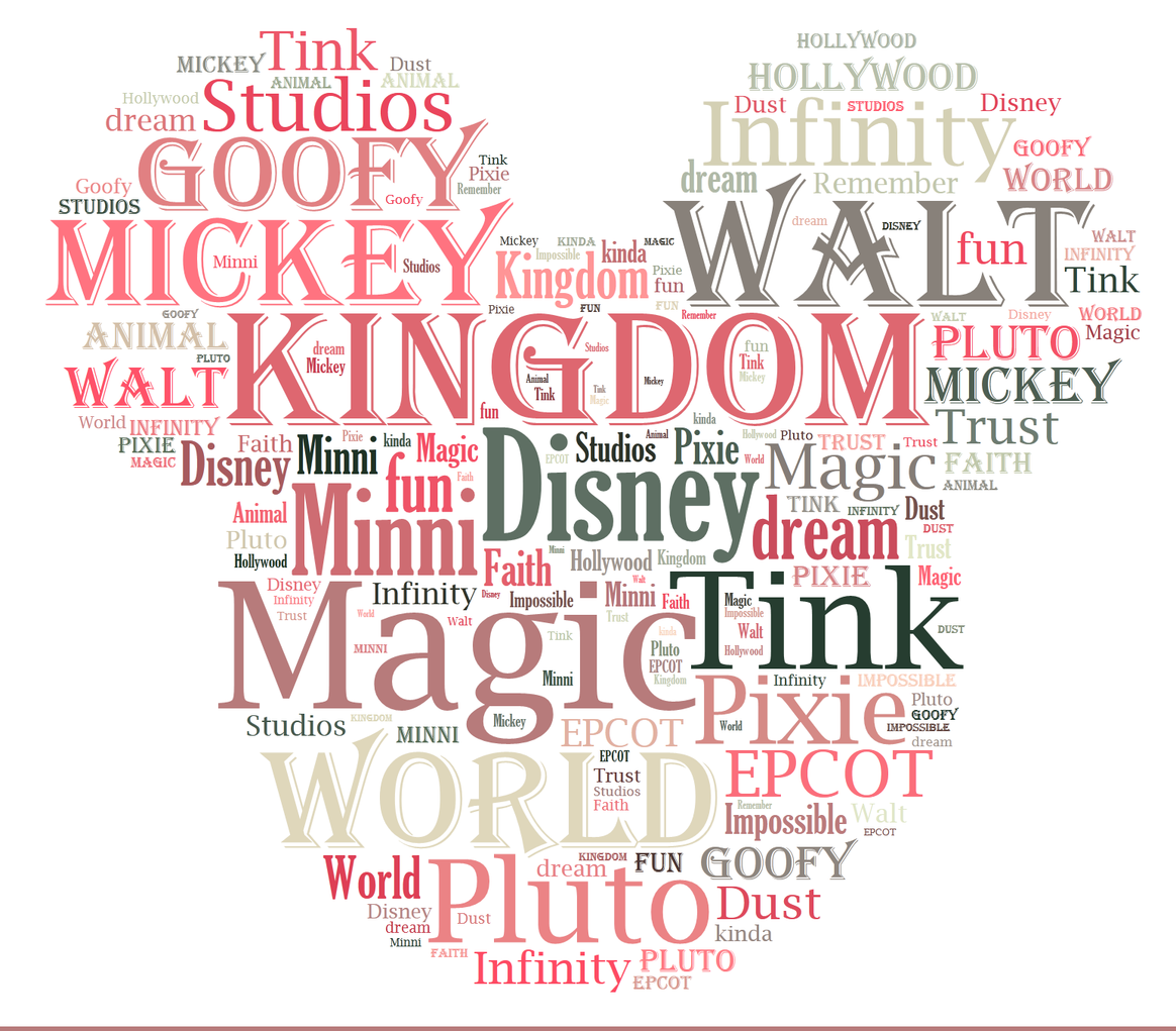 clip art word cloud - photo #10