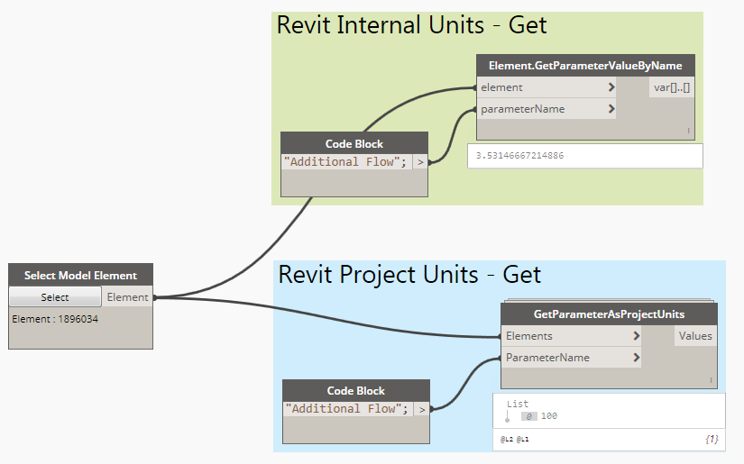 Dynamo and Revit Units