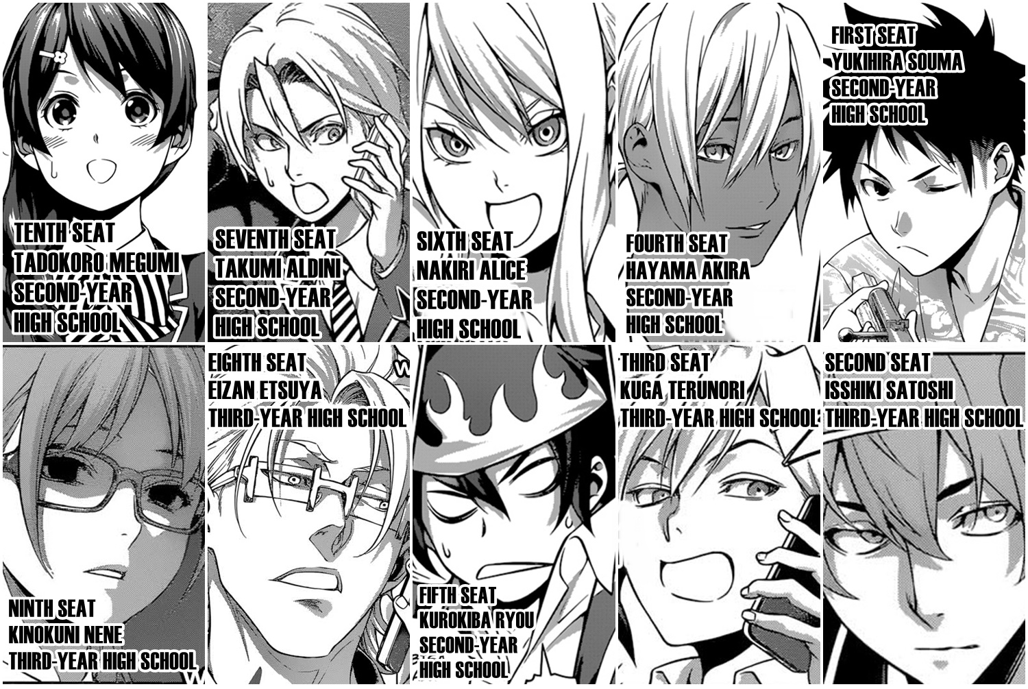 [PEMBAHASAN] Shokugeki no Souma New Generation of Elite Ten
