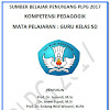 Download Modul Pedagogik Bahan Plpg 2017 Jenjang Sd Download Modul Pedagogik Bahan Plpg 2017 Jenjang Sd
