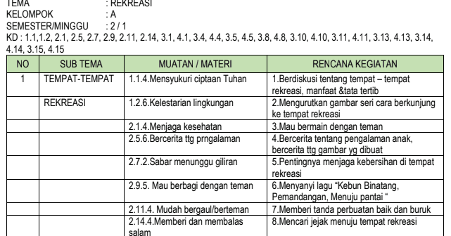 RPPM TK PAUD Usia 45 Tahun Kurikulum 2013 Semester 2