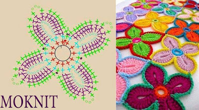 crochet diagram patterns, easy filet crochet patterns, crochet ideas, free crochet diagram patterns