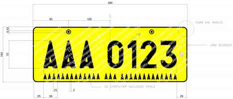 New LTO license plates