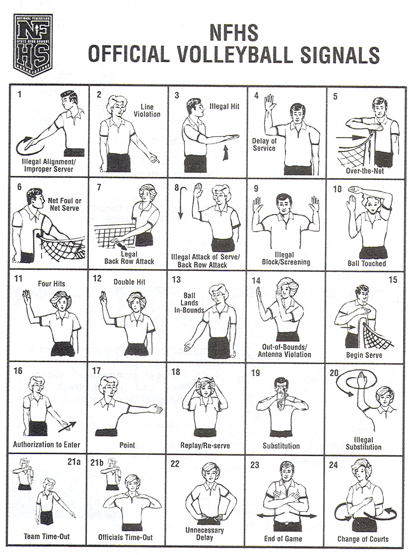 เรียนภาษาอังกฤษ ความรู้ภาษาอังกฤษ ทำอย่างไรให้เก่งอังกฤษ Lingo Think in