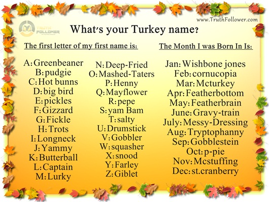 What s Your Thanksgiving Turkey Name What s Your Thanksgiving Turkey Name
