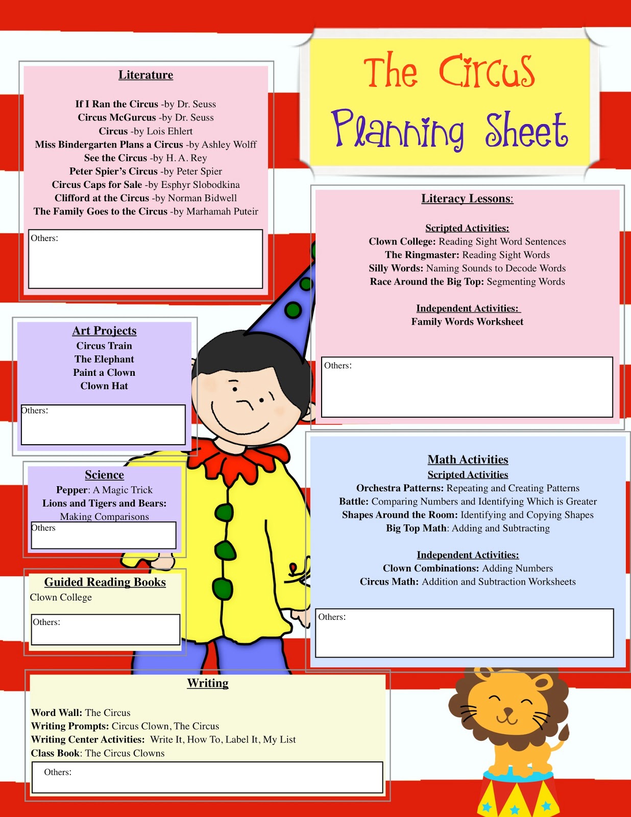 Kindergarten Kiosk: The Circus: Thematic Common Core Essentials.