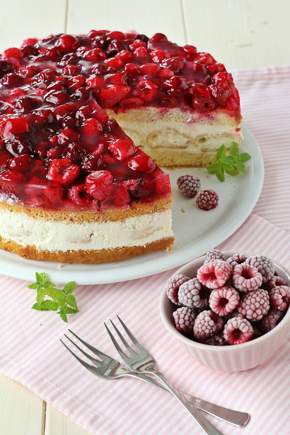 Windbeuteltorte mit Himbeeren | Fashion Kitchen | Bloglovin’