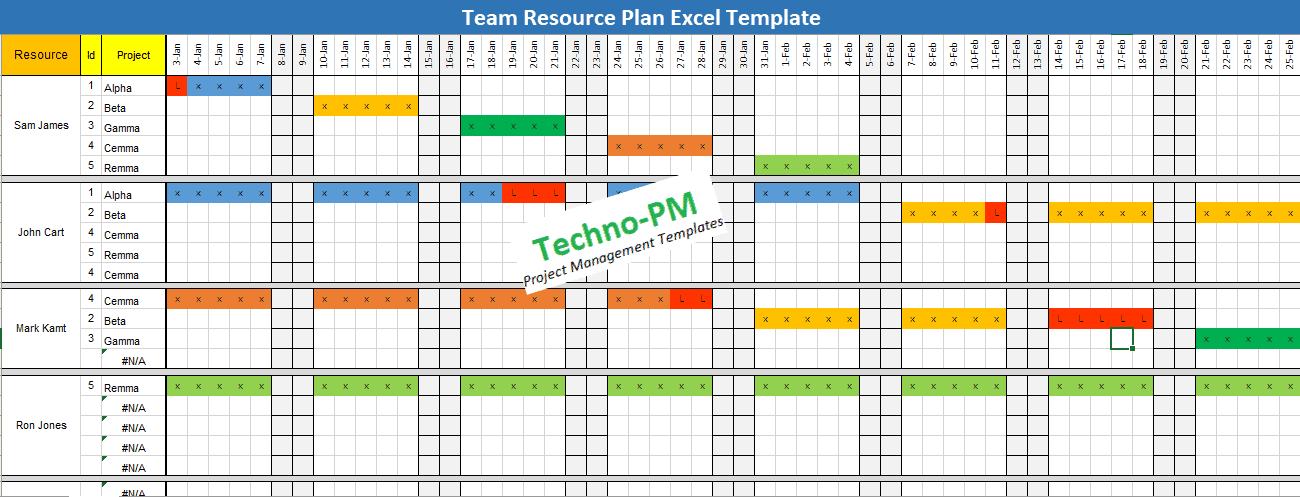 Excel Based Resource Plan Template Free Download Project Management Templates