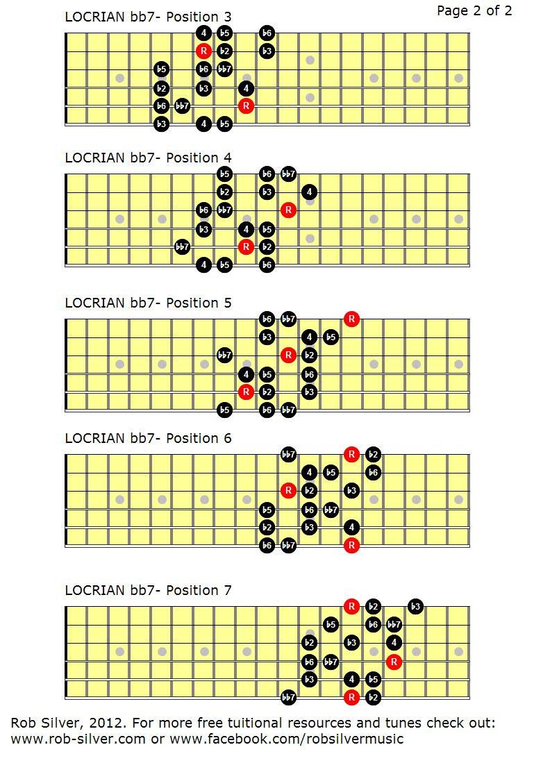 ROB SILVER LOCRIAN bb7