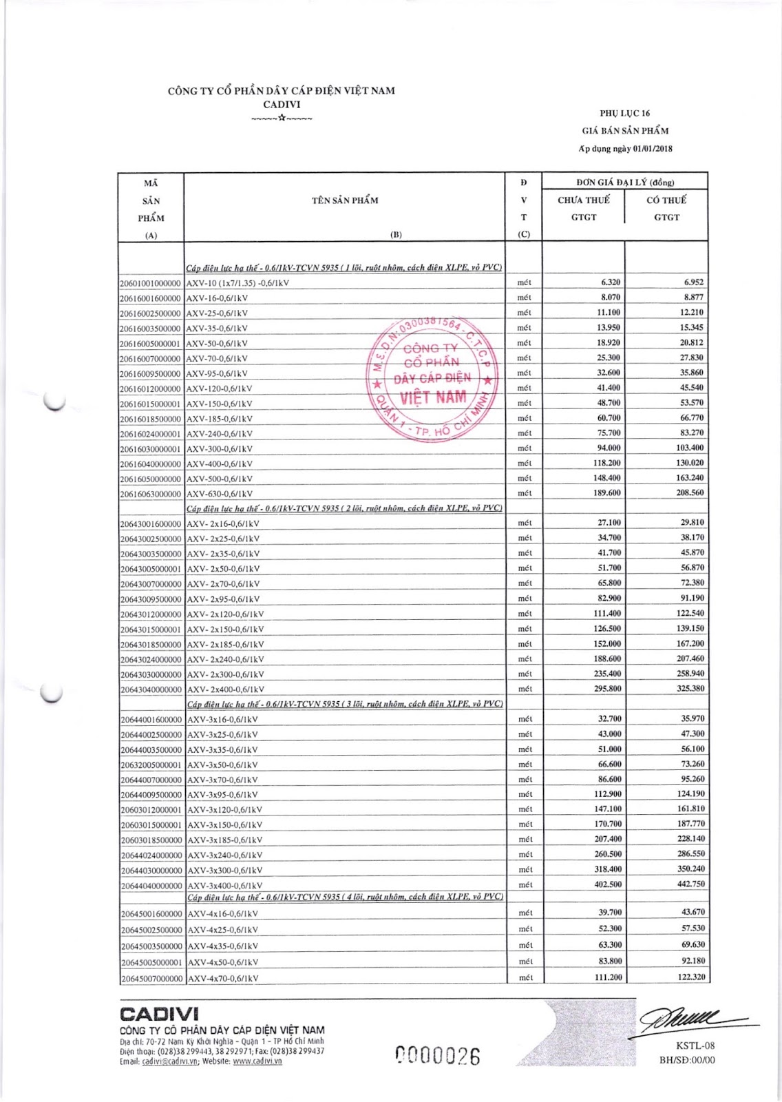 Tải bảng giá catalogue cáp điện Cadivi mới nhất tại Đại lý cấp 1 Tải bảng giá catalogue cáp điện Cadivi mới nhất tại Đại lý cấp 1
