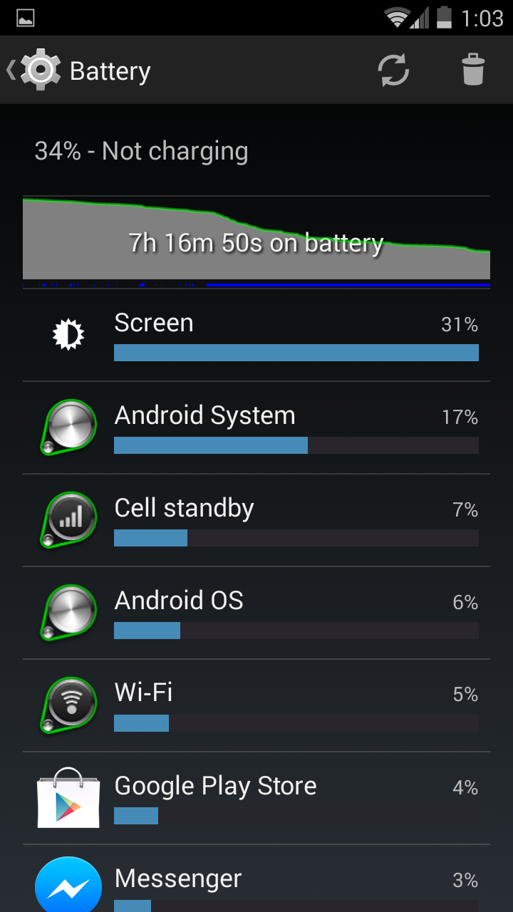 Whats my Vector,Victor?
