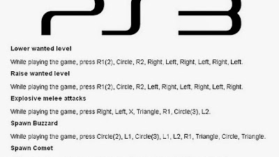 Cheat GTA 5 Lengkap untuk PS3 yang Harus Kamu Ketahui