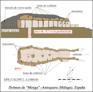 Interior del dolmen de Menga. Interior del dolmen de Menga.