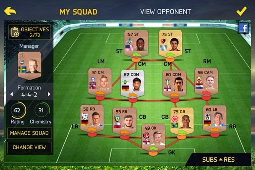 FIFA 15 Ultimate Team, once ideal - 22 Octubre -