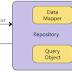 Repository Pattern Step by Step Explanation [What is Repository Pattern?]
