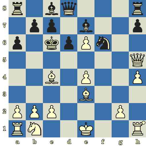 Quiz du jour sur les échecs : les Blancs jouent et matent en 2 coups