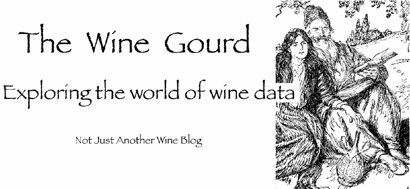 The Wine Gourd