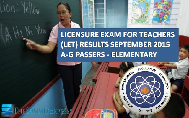 LET Results September 2015 Elementary Alphabetical List