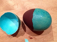 Шоколадные яйца в яичной скорлупе