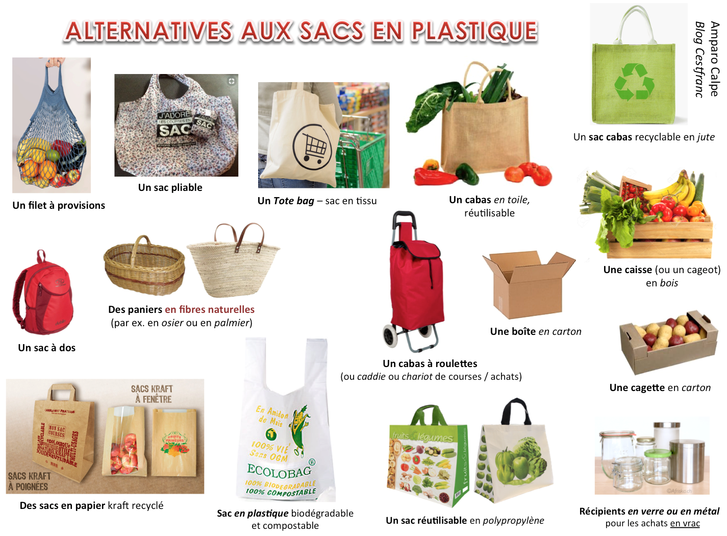 CestFranc Aborder la fin des sacs plastique et les solutions