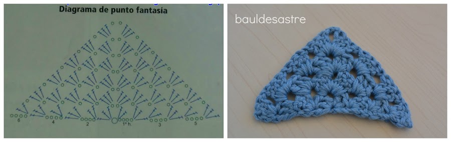 esquema granny triangular a crochet