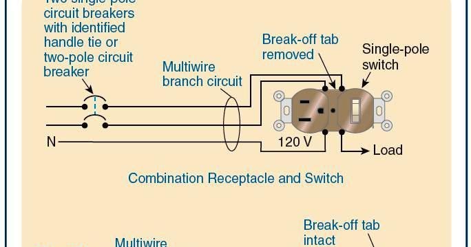 Receptacle Branch Circuit Design Calculations – Part Two ~ Electrical