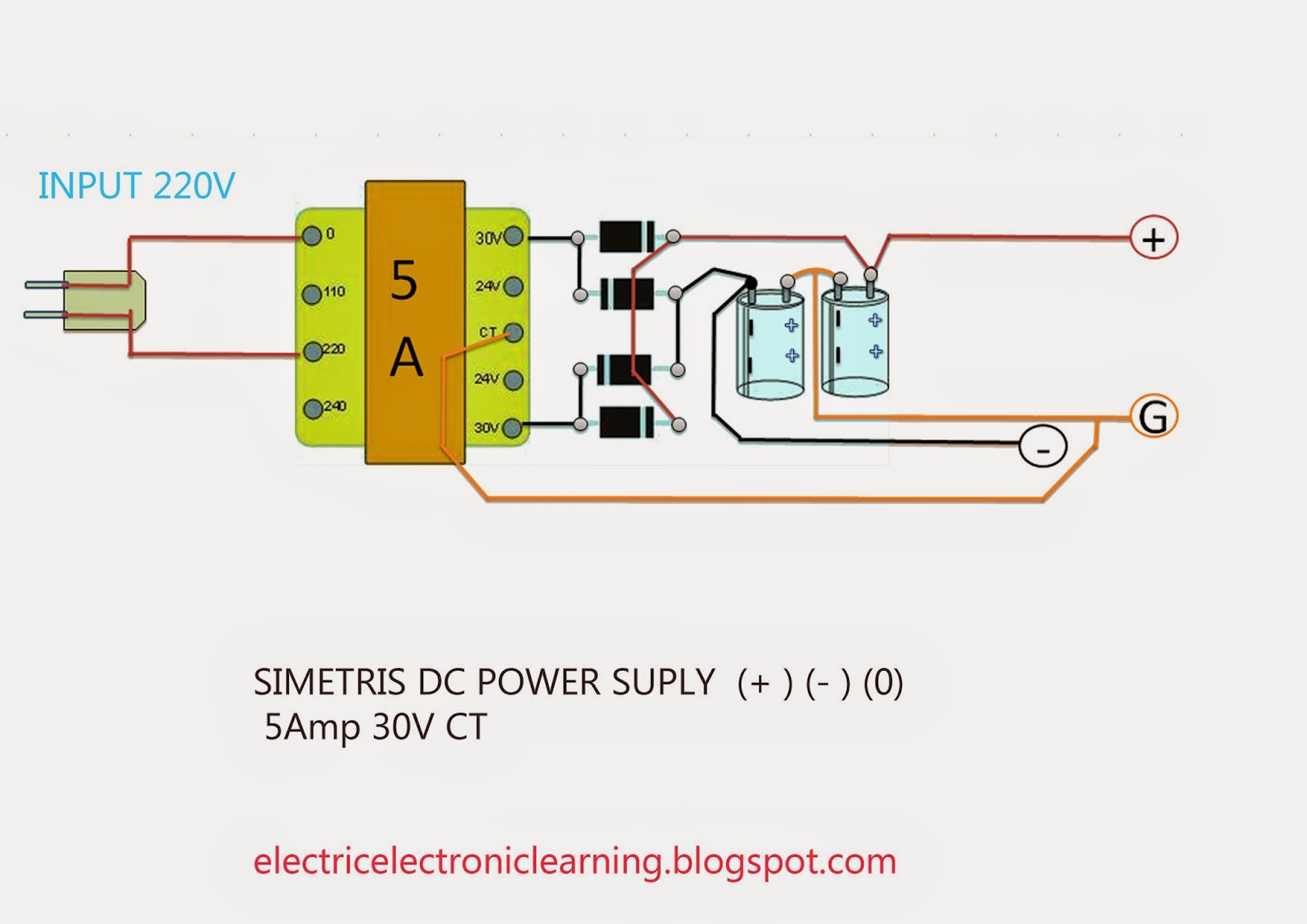 ADAFTOR TRAFO CT 私は何をしたいすべての
