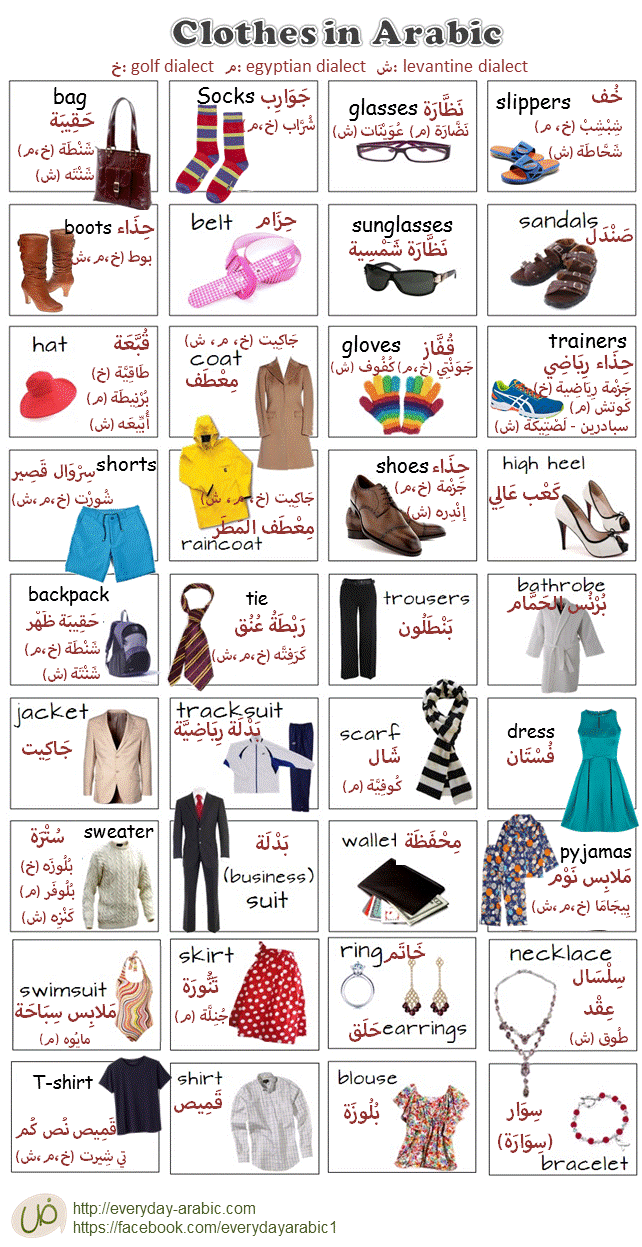 Pin By Mohd Arifin On Arabic English Words, Learn Arabic Language ...