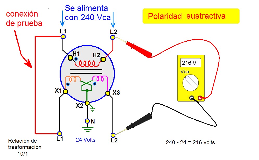 coparoman Prueba de polaridad a transformadores monofásicos