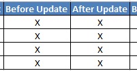 Trigger Context Variables