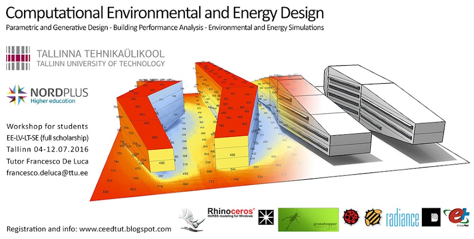 Computational Environmental and Energy Design