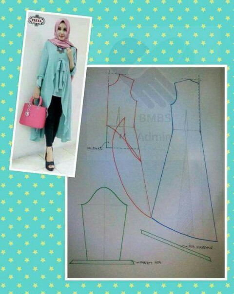 Peran Pola Pada Pembuatan Pakaian