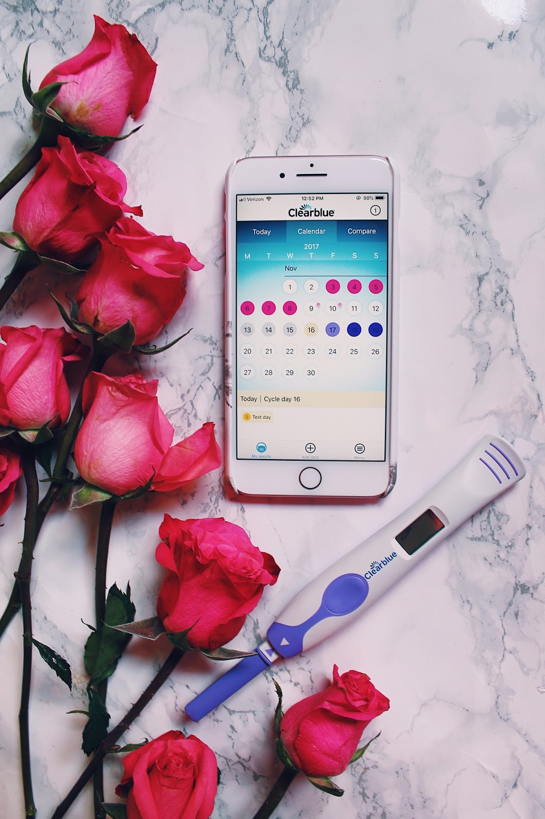 should i cycle everyday