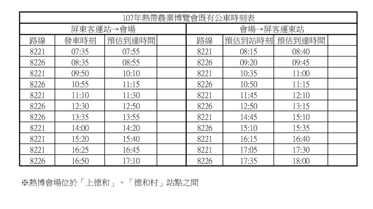 2018屏東熱帶農業博覽會將於週六2月3日開園，活動從2月3日起至3月4日止，今年(2018)由Hello Kitty代言活動宣傳。彩稻圖案長成當初設計的立體3D圖樣，連屏東縣長潘孟安，都忍不住，拿起手機自拍。