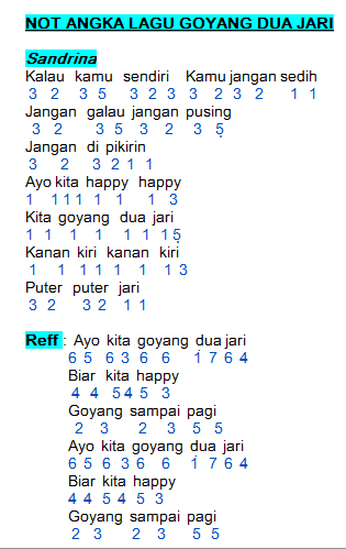 Not Angka dan Lirik Lagu Sandrina - Goyang Dua Jari | Dunia Lirik Not Lagu