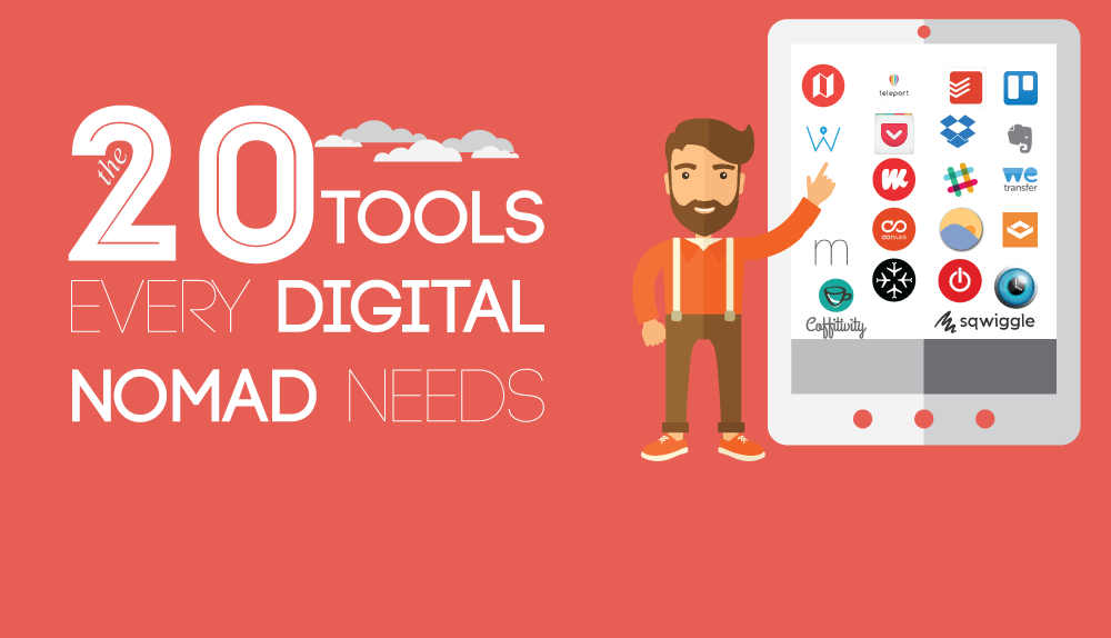 20 Best Tools For Digital Nomads infographic
