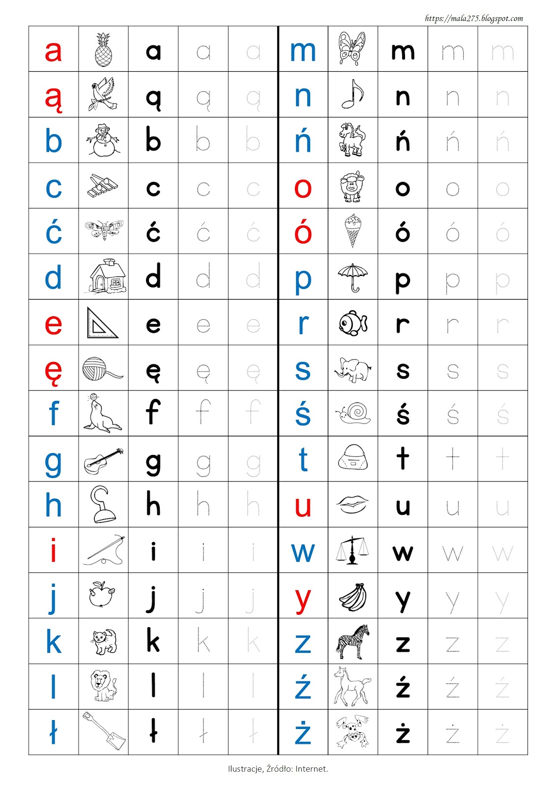 Plansze Edukacyjne Do Druku Alfabet Kierunek Pisania Symbols Images
