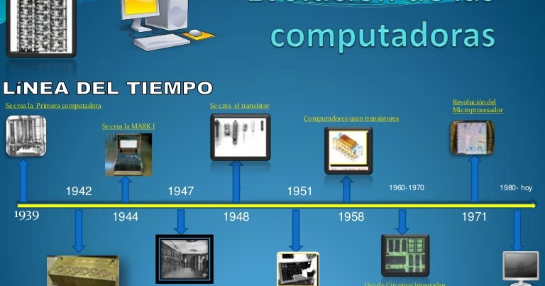 Tecnología E Informática Evolución Del Computador