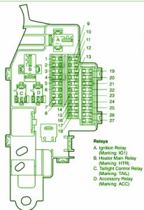 Toyota fuse box diagram 2000 mr2 1997 toyota fuse box diagram toyota fuse box diagram 2000 mr2 1997 toyota fuse box diagram