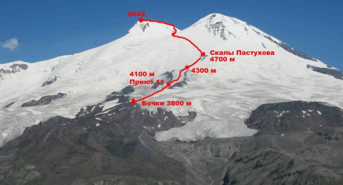 Эльбрус где находится на карте высота. Эльбрус гора восхождение маршрут. Схема восхождения на Эльбрус с Юга. Базовые лагеря на Эльбрусе с Юга. Маршрут подъема на Эльбрус.