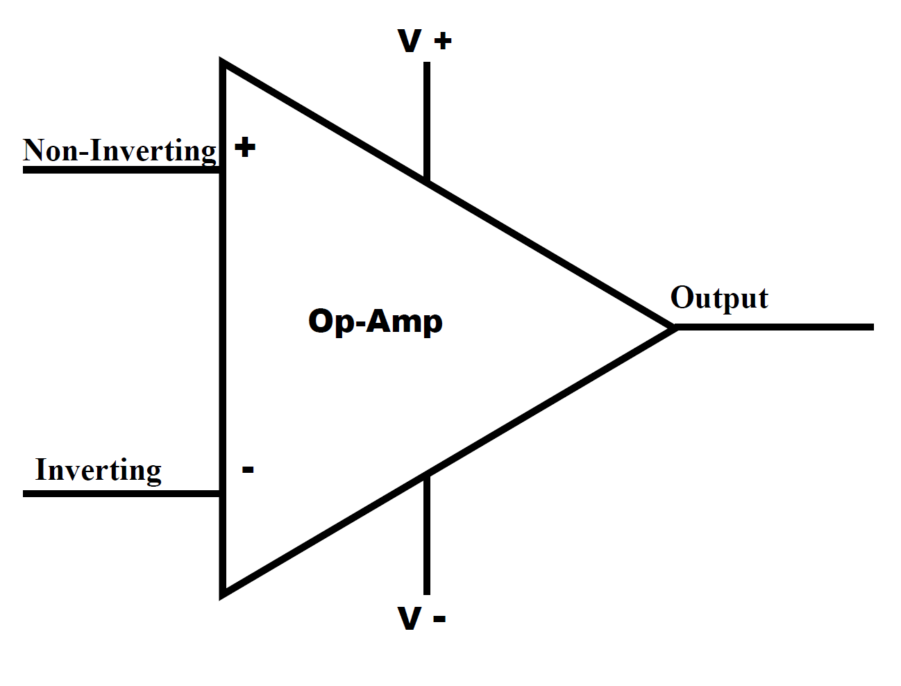 ELEKTRONIKA DAN MIKROKONTROLER: Op-Amp (Operasional Amplifier) Sebagai