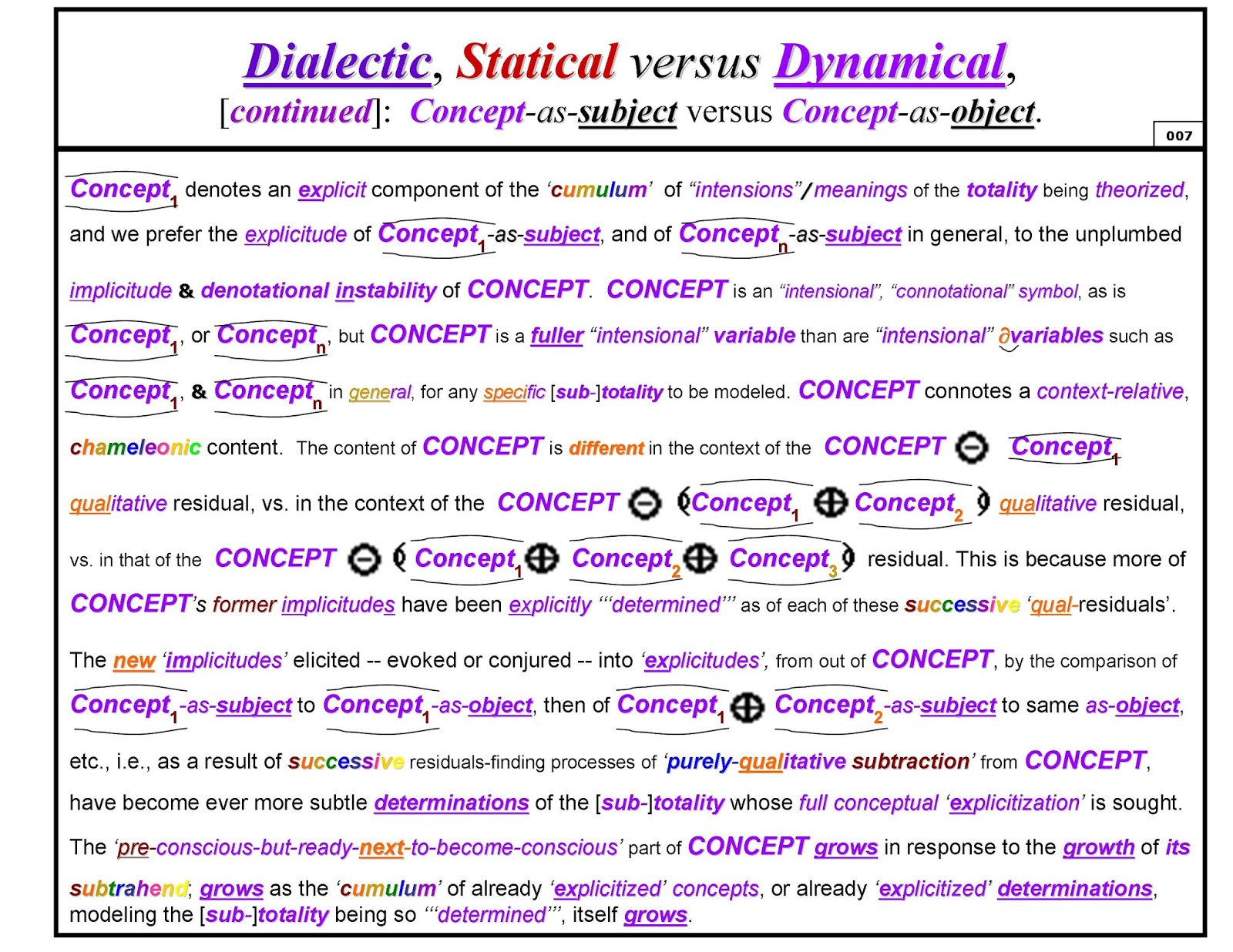 F.E.D. Dialectics: March 2017