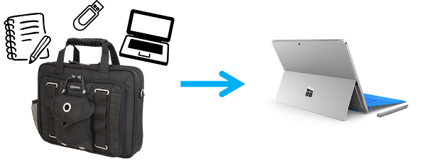 Vcool執行長過去與現在的出門配備大不同。 Vcool執行長過去與現在的出門配備大不同。