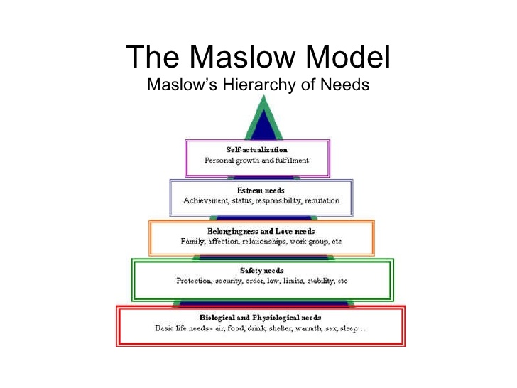 Advertising Theories and Models UGC NET JRF Journalism and Mass