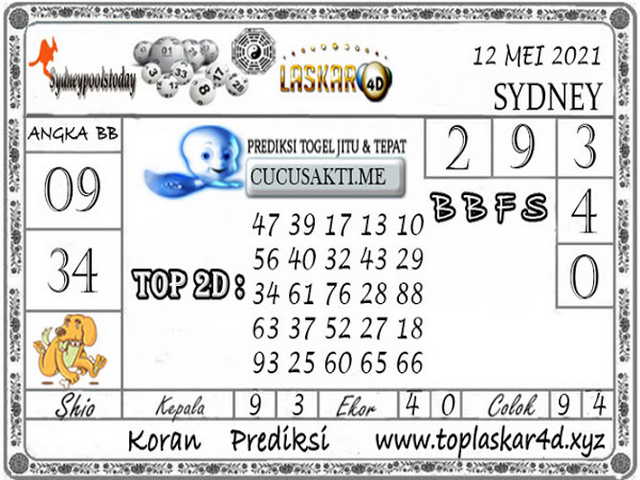 PREDIKSI SYDNEY COJEEL