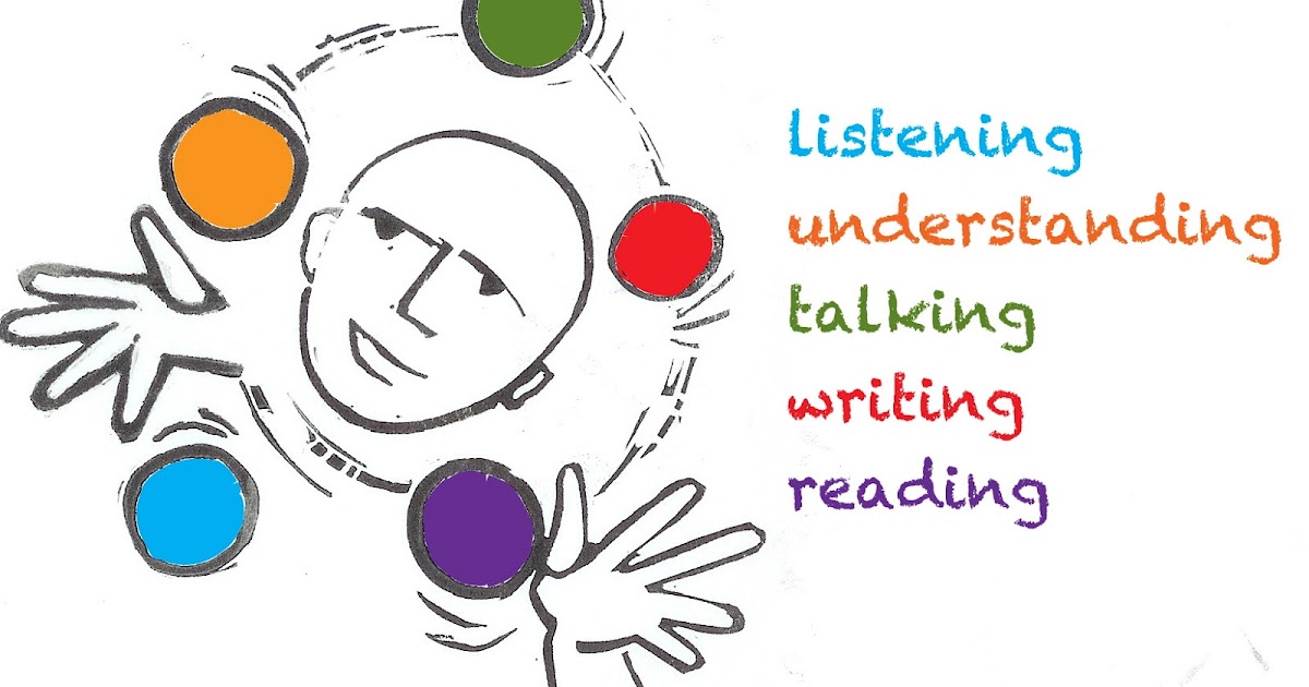 Английский online Conversation Questions About "Learning a Foreign