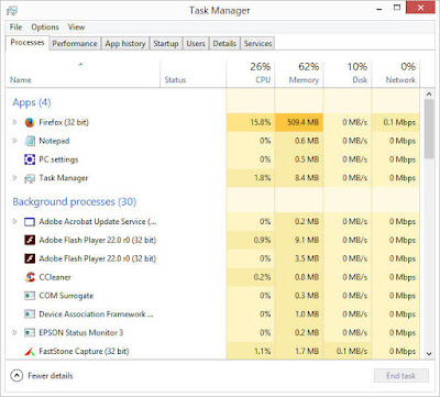 Task Manager Cara Mengatasi YOUR COMPUTER IS LOW ON MEMORY
