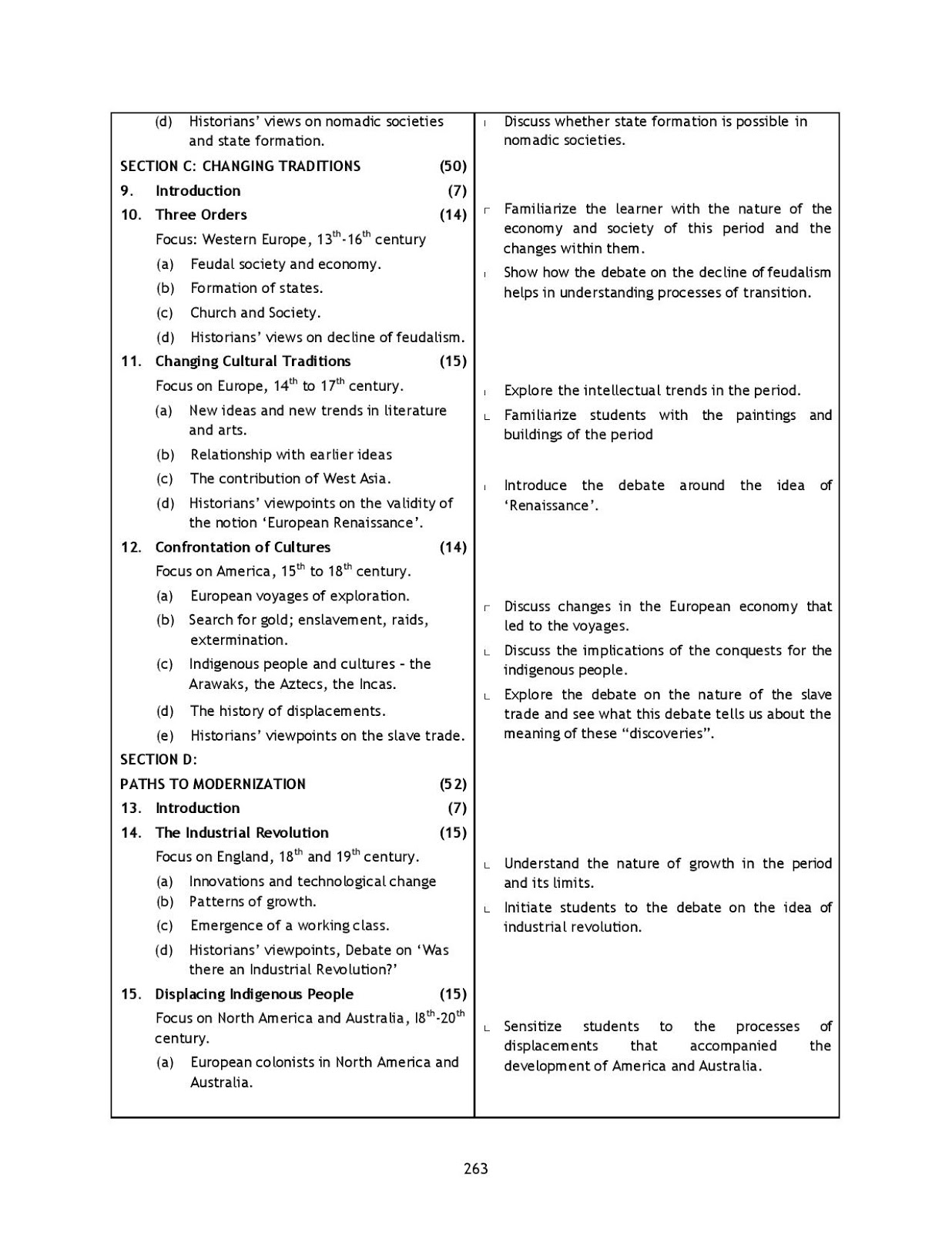 Class 11 political science half yearly question paper 2018 rbse image