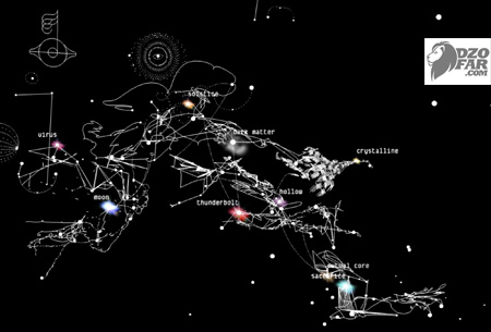 Aplikasi biophilia iPad