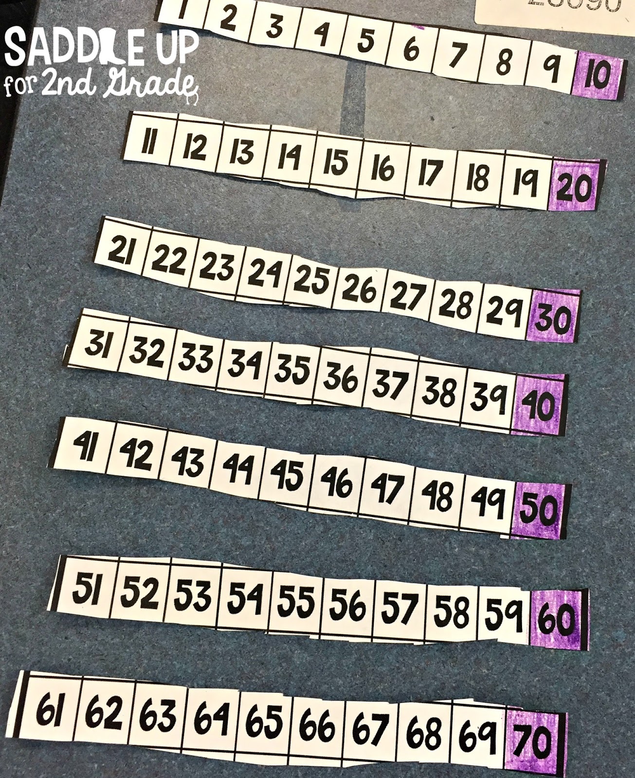 Skip counting doesn't have to be tricky. This blog post is full of hands on ideas and activities to practice skip counting for your little learners. There are FREE printable too! 